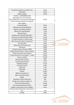  Nový Kolaudovatelný mobilní dům Family 12 x 45 m