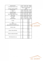  Nový Kolaudovatelný mobilní dům Family 12 x 45 m